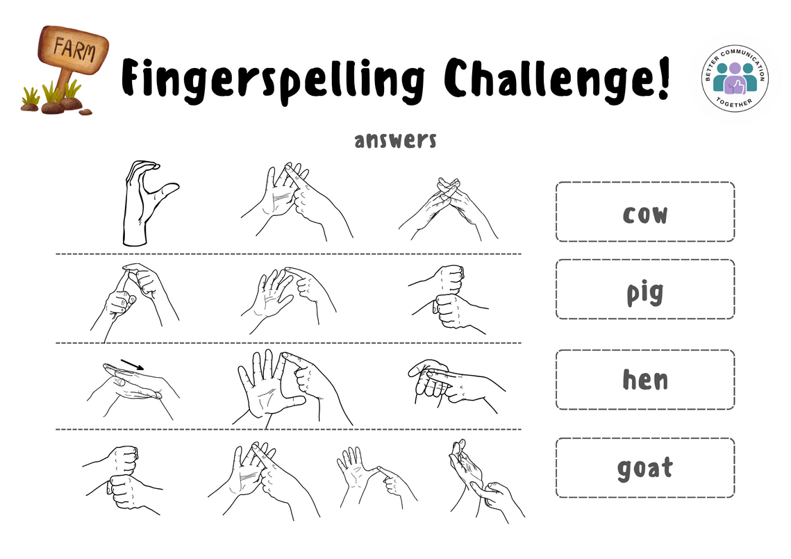 Fingerspelling Challenge ANSWERS