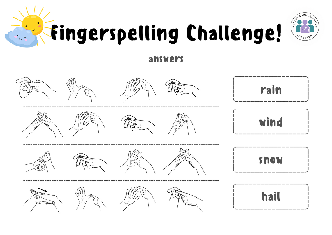 Fingerspelling Challenge ANSWERS